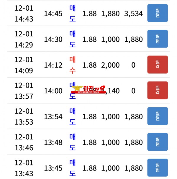 댄디점 수익인증