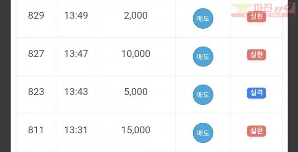 하이트레이딩 댄디점
