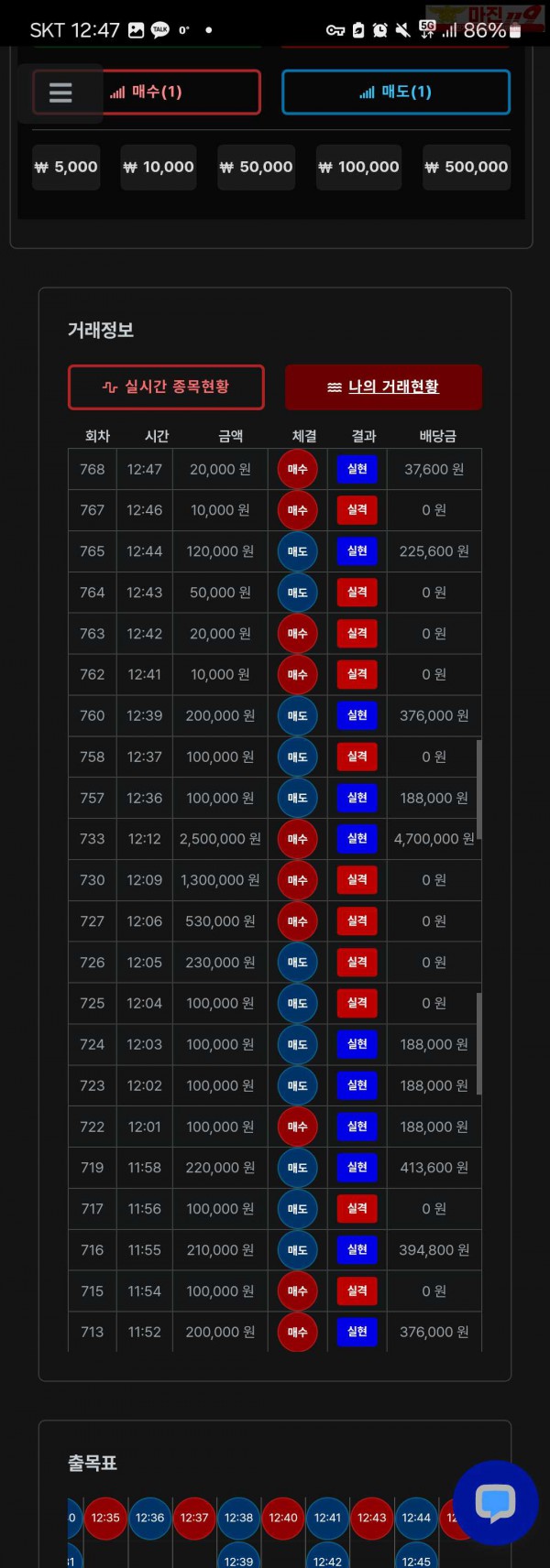 퍼스트트레이딩 한국점 2차인증