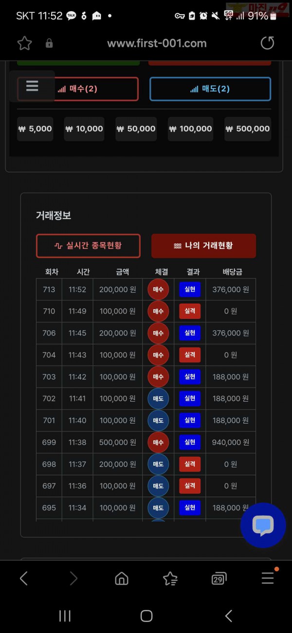 퍼스트트레이딩 한국점 수익인증