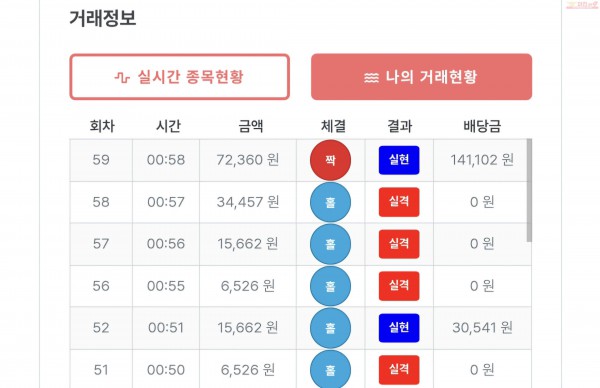 퍼스트퀸즈점