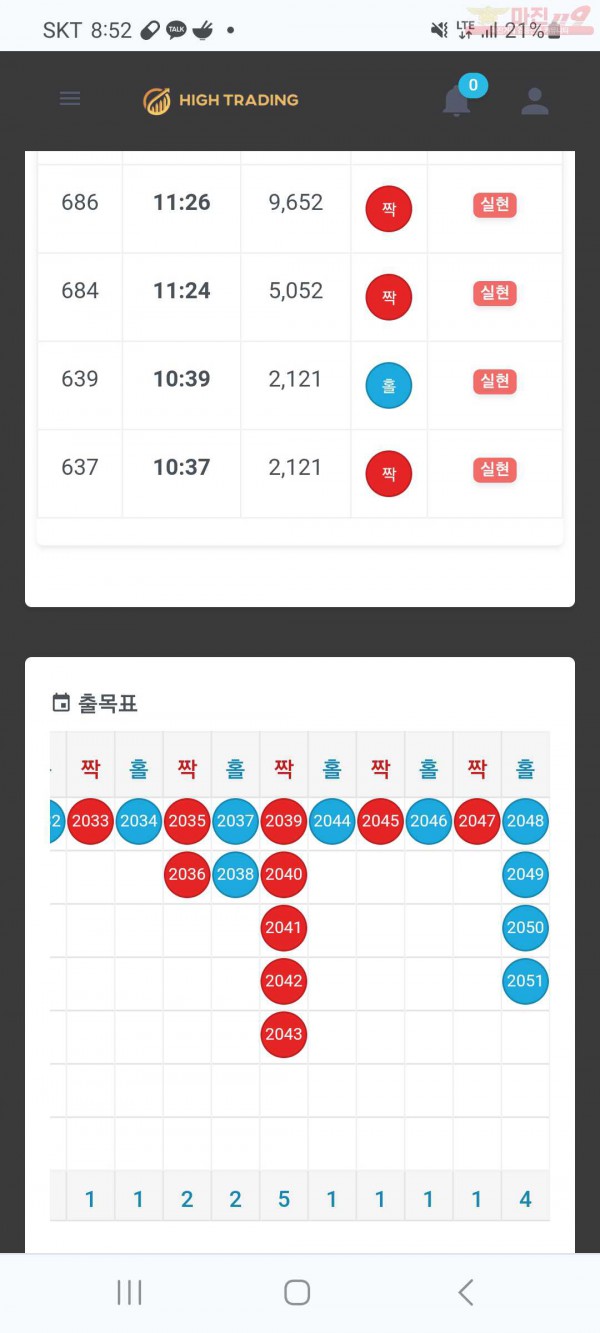 하이국댓