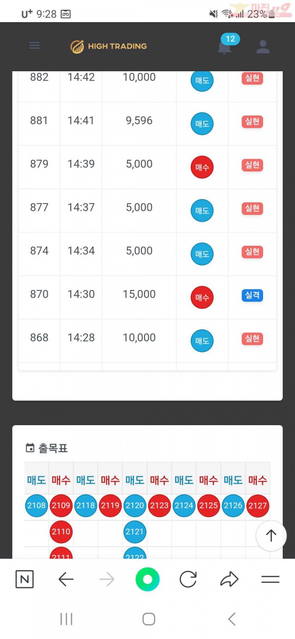 수익인증!!