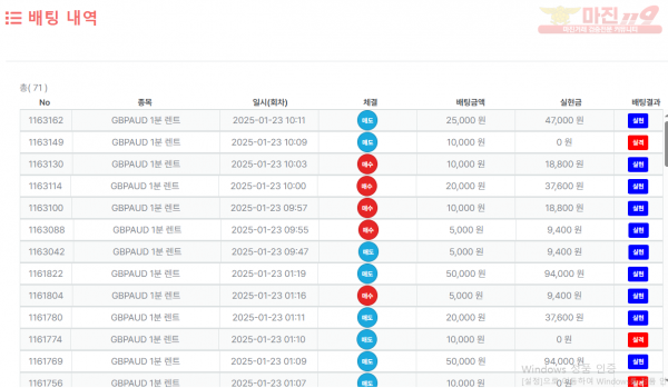 신뢰점 23일자 수익인증