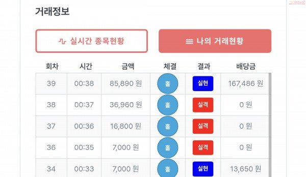 퍼스트퀸즈점