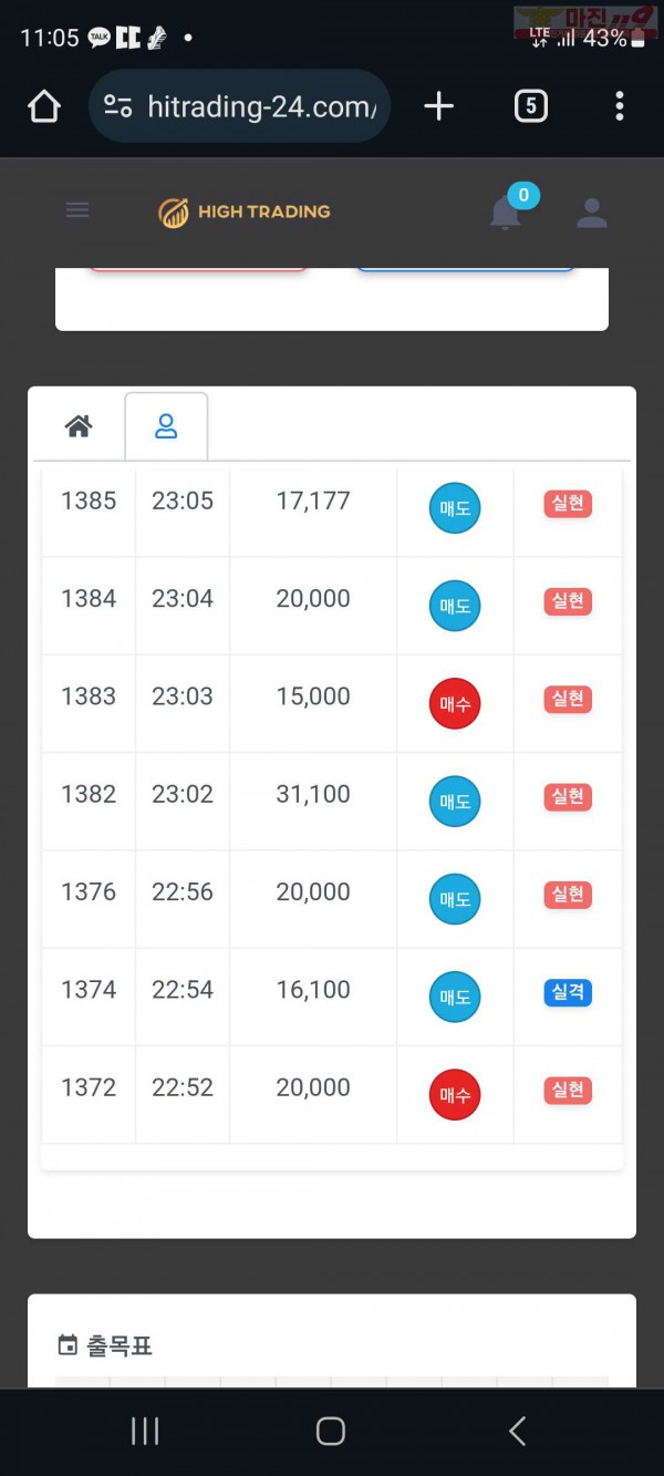 하이 국대점 수익인증