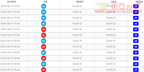 퍼스트 신뢰점