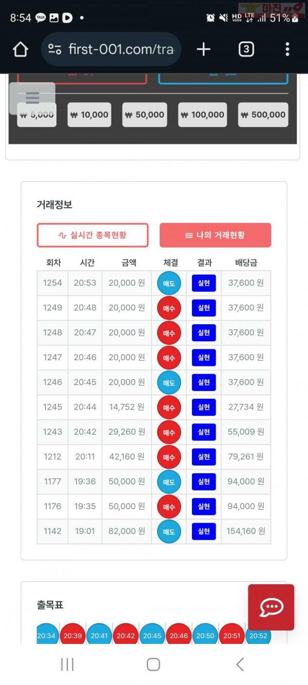 11월 연승왕 이벤트 신뢰점 11연승 인증합니다.