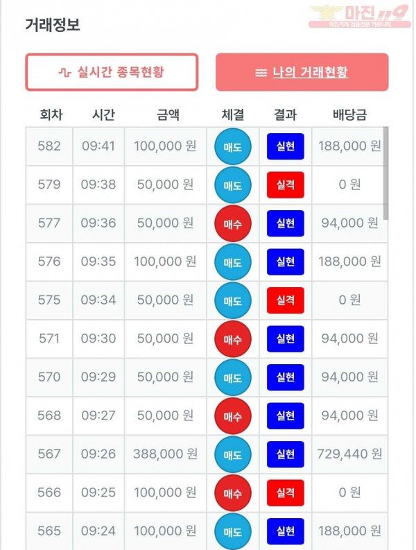 퍼스트 신뢰점 수익인증