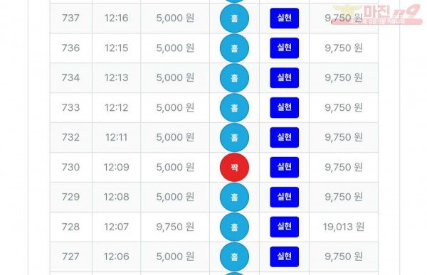 퍼스트 최강점