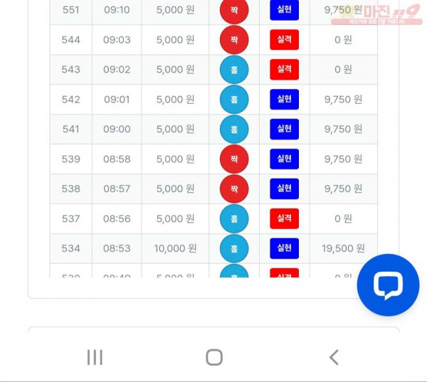 퍼스트 신뢰점