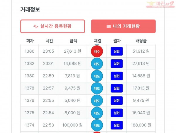퍼스트 한국 수익인증