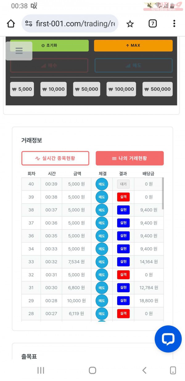 퍼스트 신뢰점