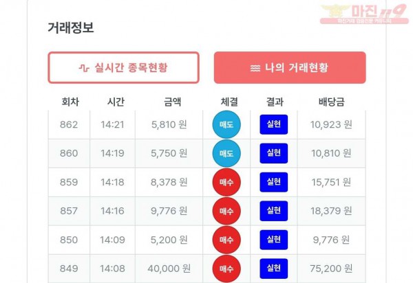 퍼스트한국수익인증