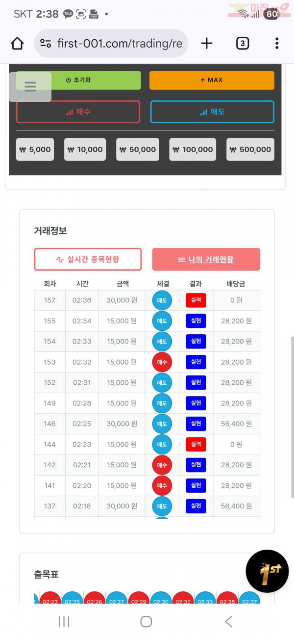 퍼스트 신뢰점 수익인증