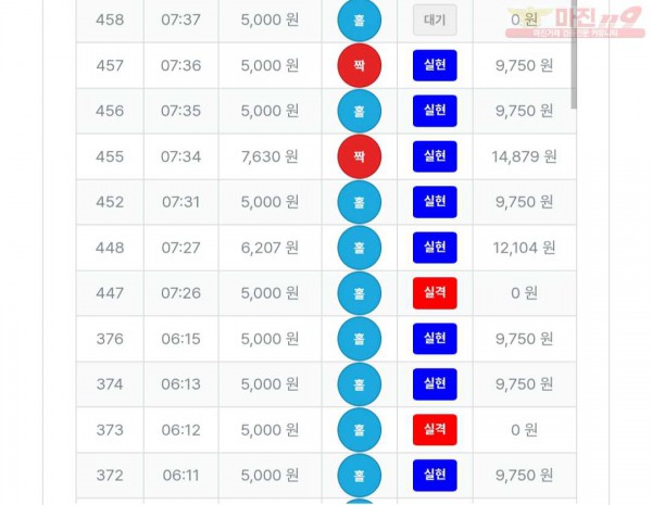 퍼스트 신뢰점