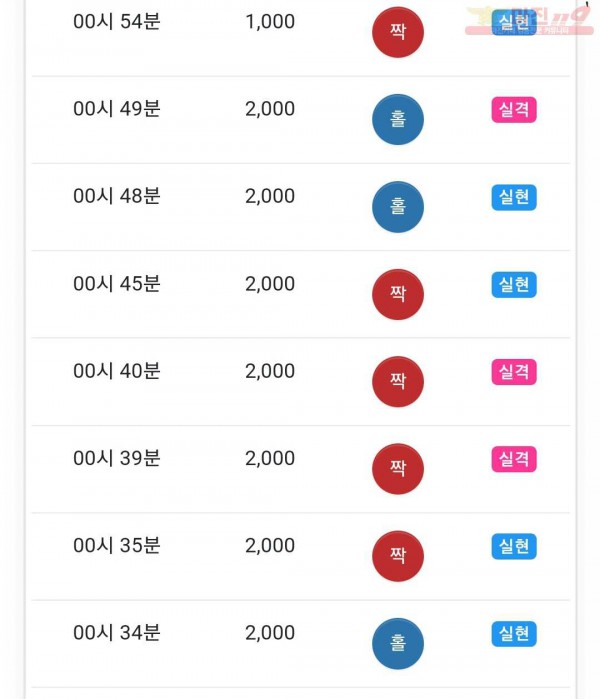 하이 국대점