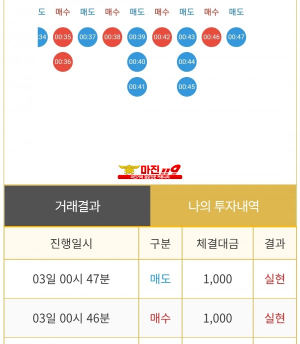 비트맨 댄디화백점