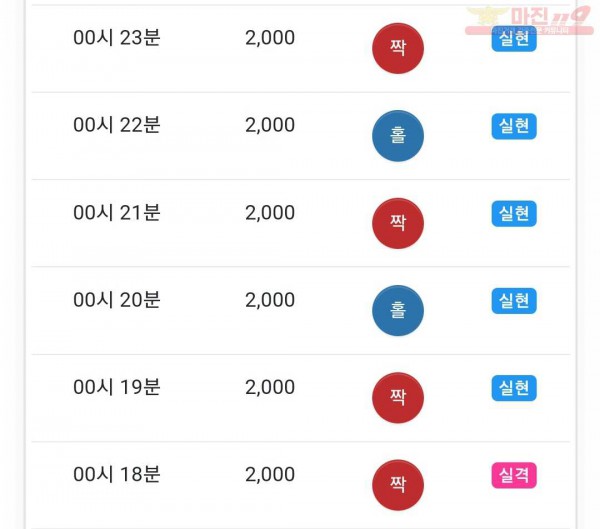 하이 국대점
