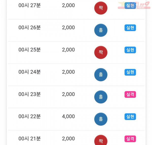 하이 국대점