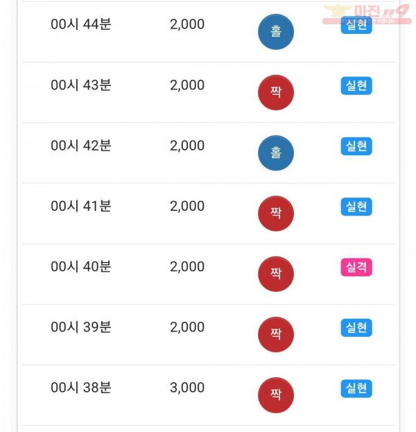 하이 국대점