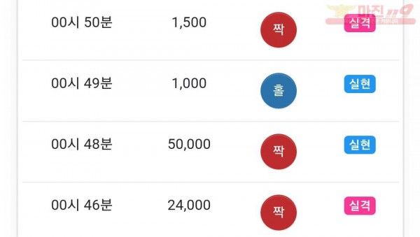 하이 국대점