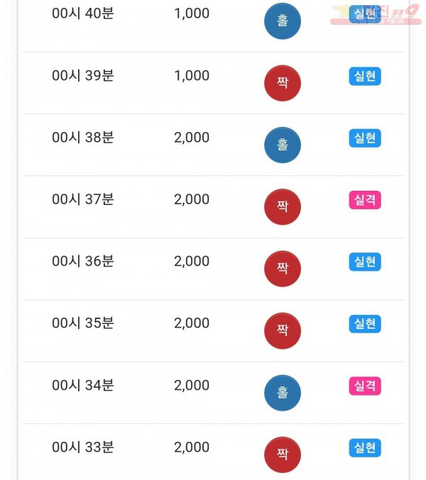 하이 국대점
