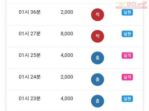 하이 국대점