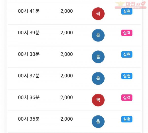 하이 국대점