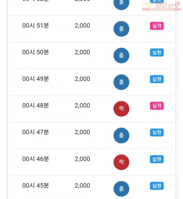 하이 국대점