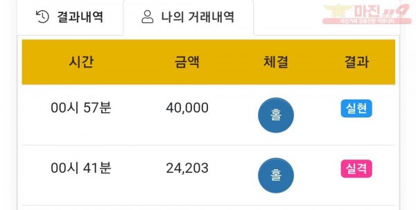 하이 국대점