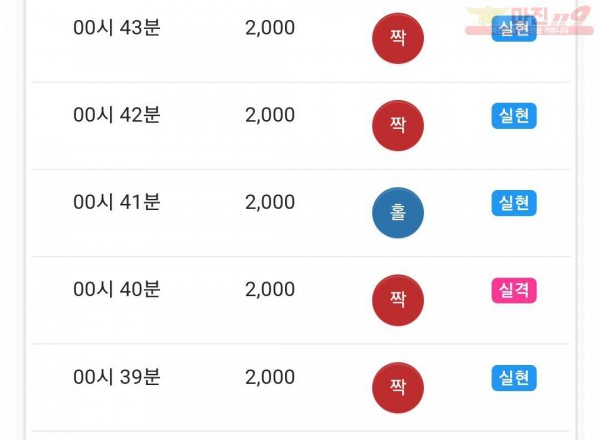 하이 국대점