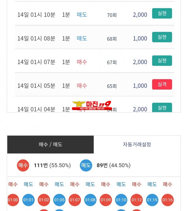 시그니엘점 수익인증