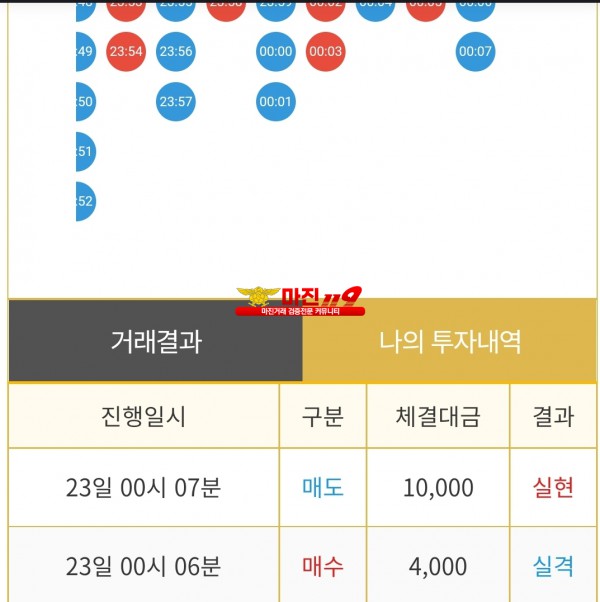 비트맨 댄디화백점