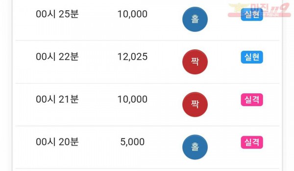 하이 국대점