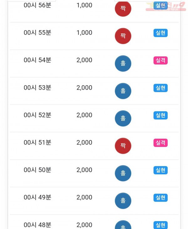 하이 국대점