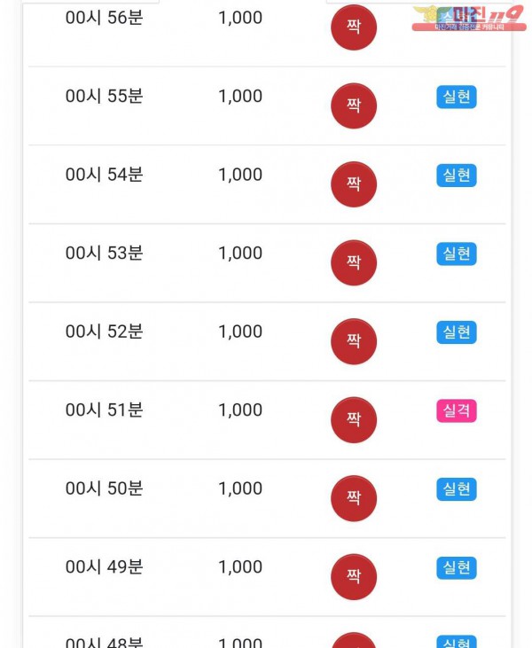 글로벌 국대점
