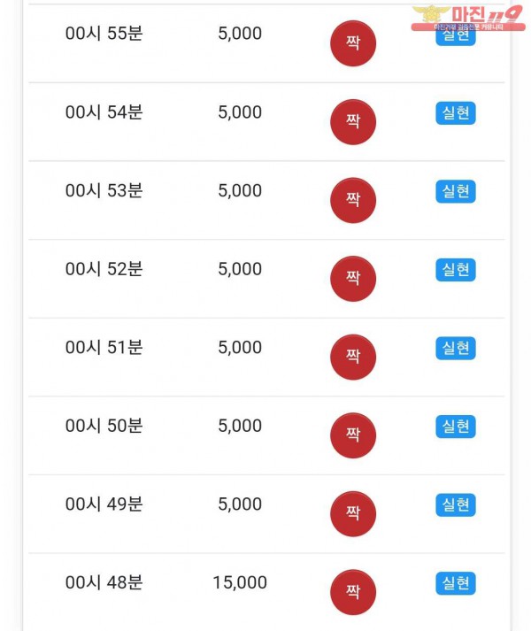 글로벌 국대점