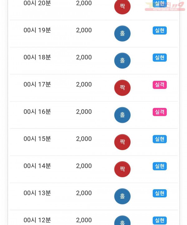 하이 국대점