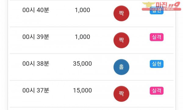 글로벌 국대점