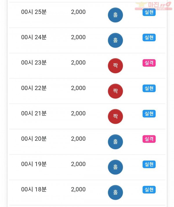 하이 국대점