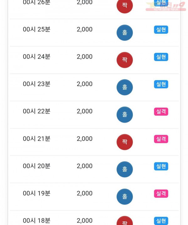 하이 국대점