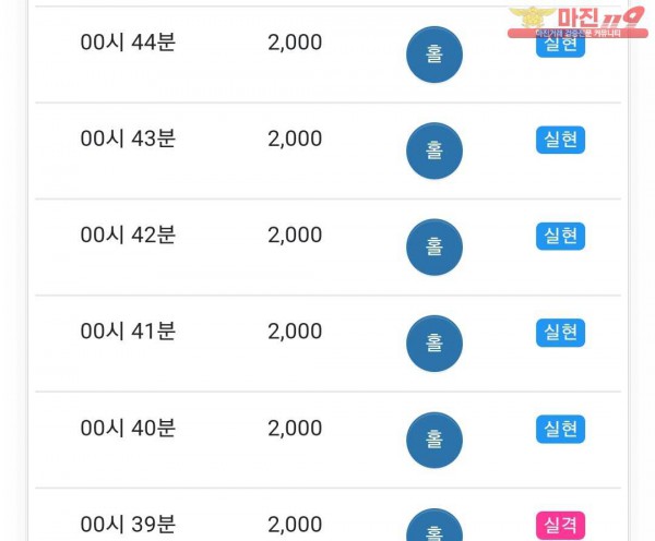 글로벌 국대점