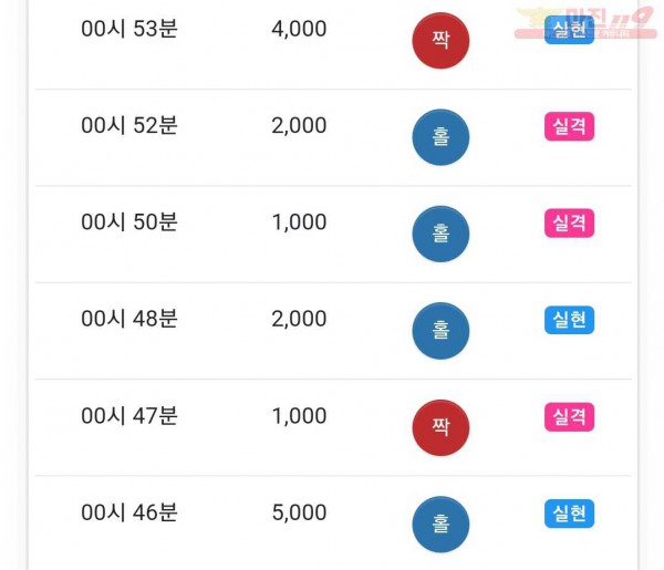 하이 국대점