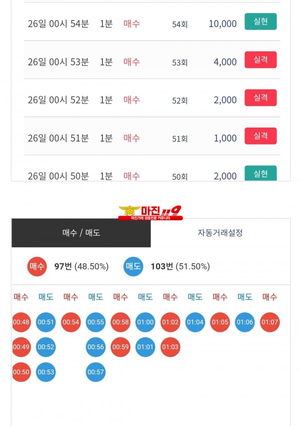 시그니엘점 수익인증