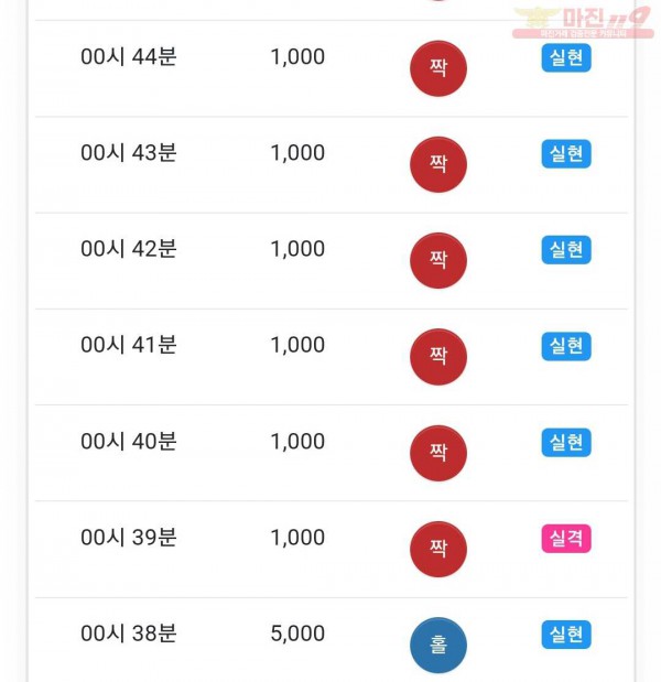 하이 국대점