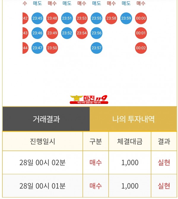 비트맨 댄디화백점