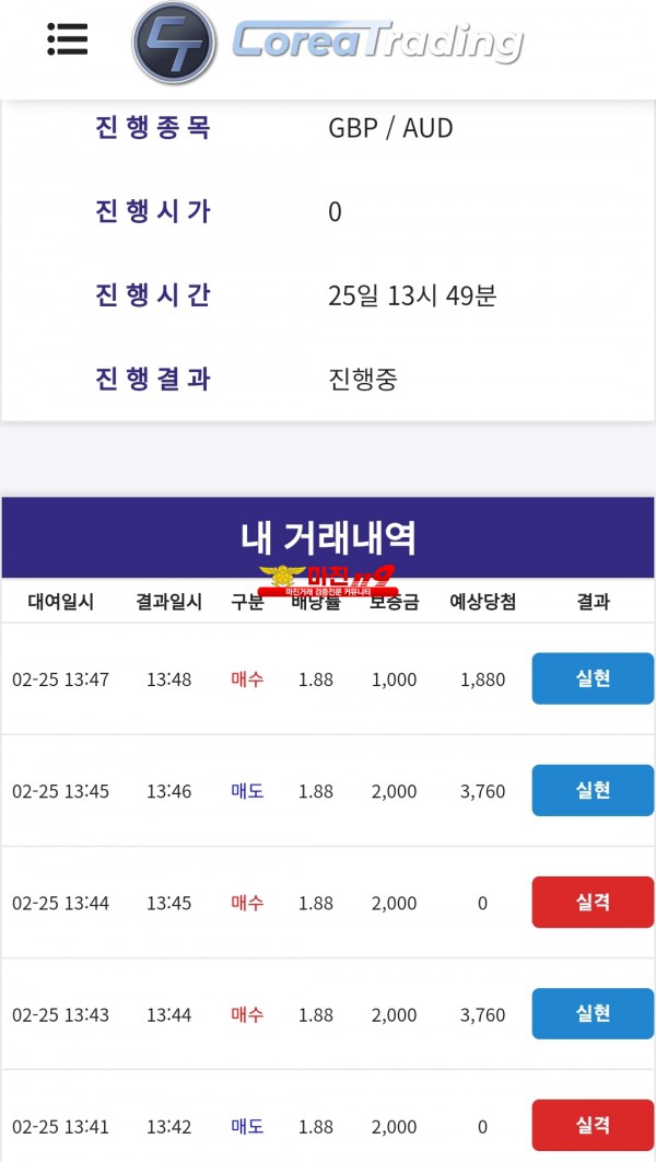 코리아 신뢰수익