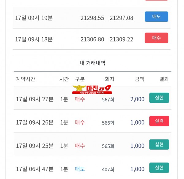 시그니엘점 수익인증