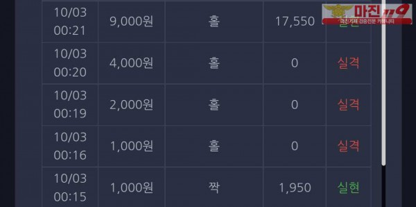 창성 국대점